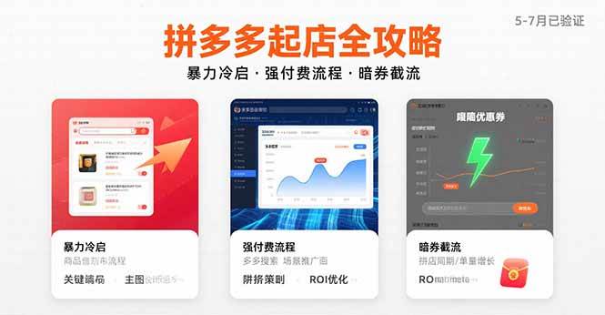 图片[1]-拼多多起店全攻略，暴力冷启，强付费流程，暗券截流。已验证的方法-欢迎访问野路子中心网