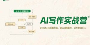 AI写作实战营，DeepSeek文案生成，提示词模板库，仿写原创技巧-亿纬资源网-野路子中心-欢迎访问野路子中心网