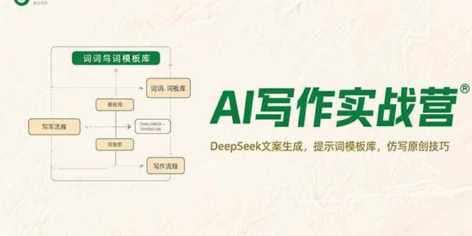 图片[1]-AI写作实战营，DeepSeek文案生成，提示词模板库，仿写原创技巧-亿纬资源网-野路子中心-欢迎访问野路子中心网