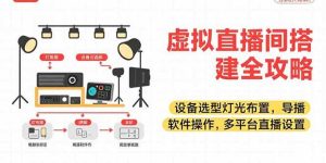 虚拟直播间搭建全攻略，设备选型灯光布置，导播软件操作，多平台直播设置-亿纬资源网-野路子中心-欢迎访问野路子中心网