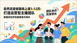 自然流量破圈线上课25年1-12月-更新：打造运营型主播团队 直播间自然流量爆发式增长-欢迎访问野路子中心网