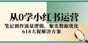 从0学小红书运营，笔记创作流量逻辑，聚光数据优化，618大促解决方案-亿纬资源网-野路子中心-欢迎访问野路子中心网