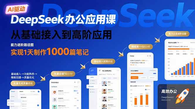 图片[1]-DeepSeek办公应用课：从基础接入到高阶应用，实现1天制作1000篇笔记-欢迎访问野路子中心网