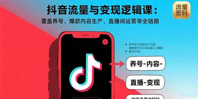 图片[1]-抖音流量与变现逻辑课：覆盖养号、爆款内容生产、直播间运营等全链路-欢迎访问野路子中心网