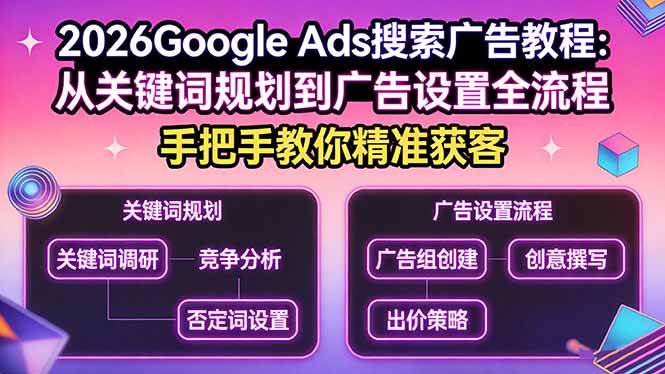 图片[1]-2026Google Ads搜索广告教程：从关键词规划到广告设置全流程，手把手教你精准获客-欢迎访问野路子中心网