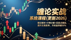 缠论实战系统课程(更新2026)，理论解析+行情分解+买卖点捕捉，提升交易胜率，月收益突破50%-欢迎访问野路子中心网